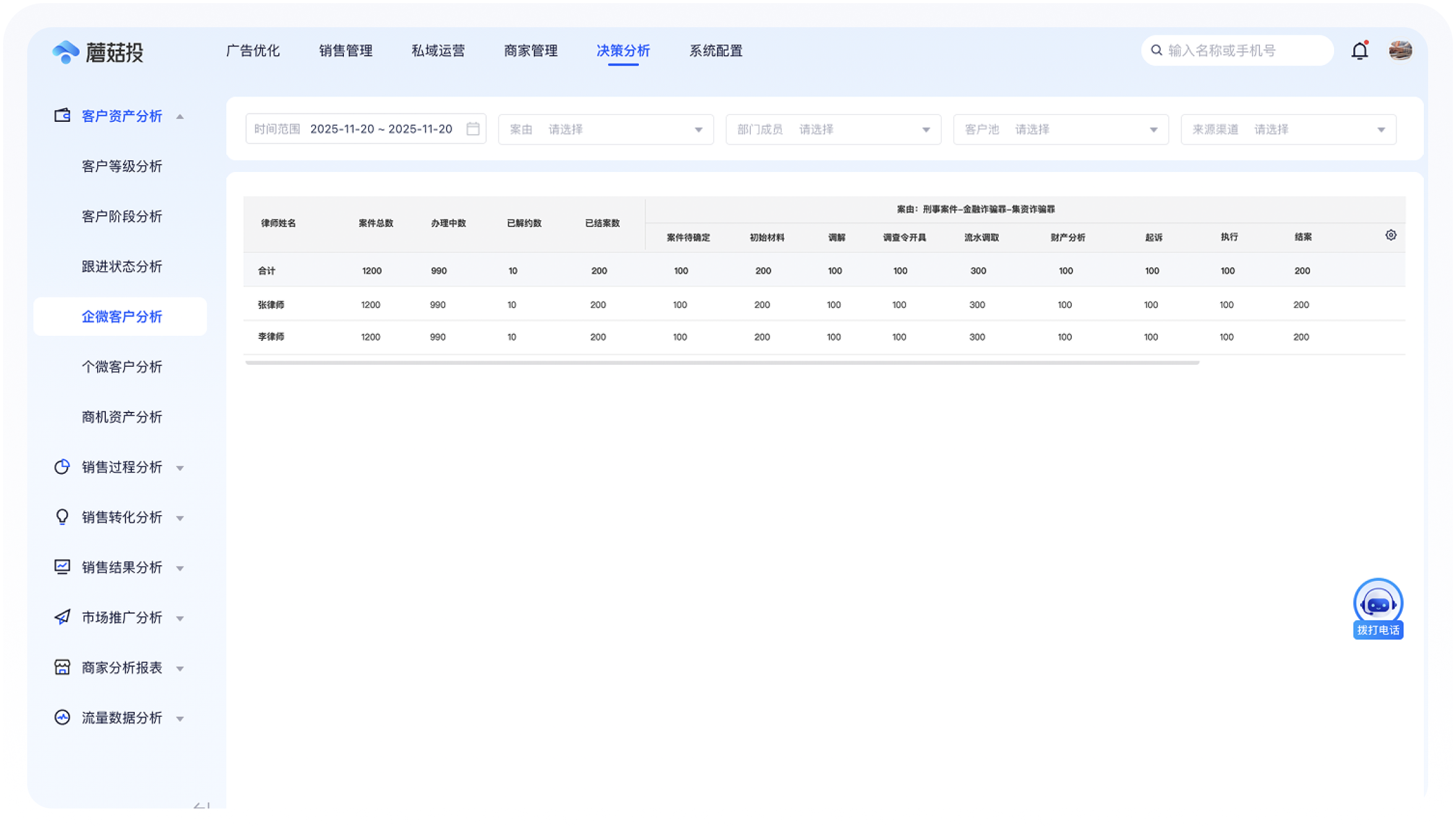 1764126799598.png 律所资产图.png