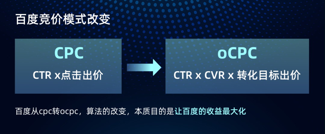 1769506234403.png 百度SEM成本高2.png